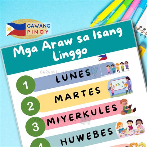 confident si ms meme sa palakol na kinakain nya araw araw|The Most Basic Tagalog Vocabulary: Let's Listen!.